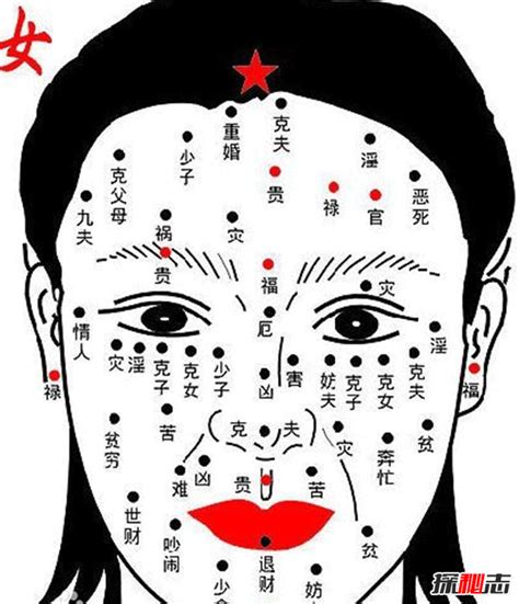 下巴有痣女人|痣的位置与命运：女人下巴有痣代表什么寓意